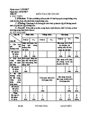 Toán 9 - Tiết 58 Kiểm tra chương III